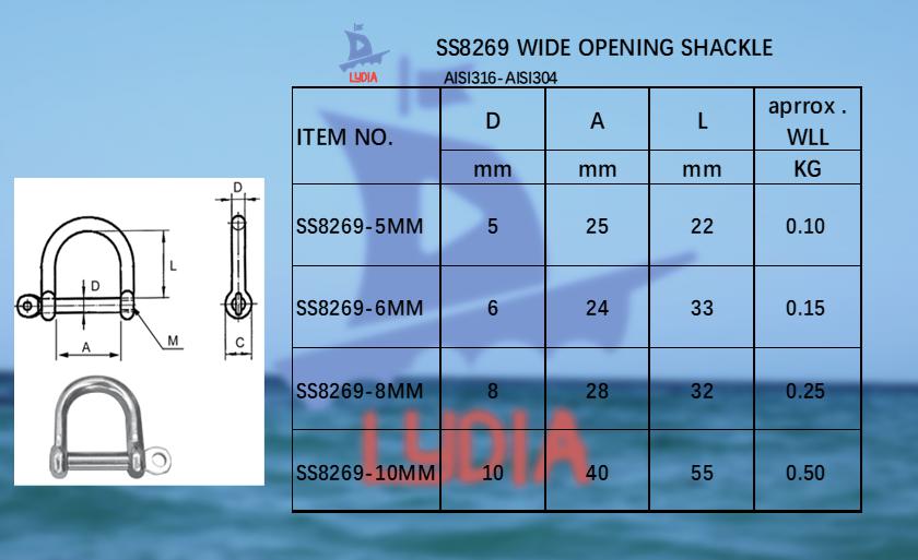 SS8269WIDE OPENING SHACKLE.jpg